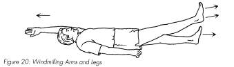 Recovery Yoga by Sam Dworkis windmill arms and legs